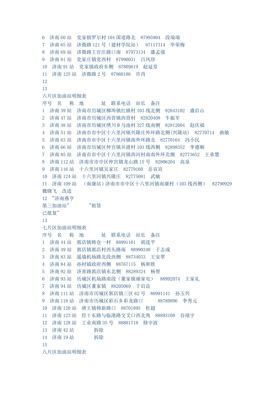 济南加油站明细表_第3页