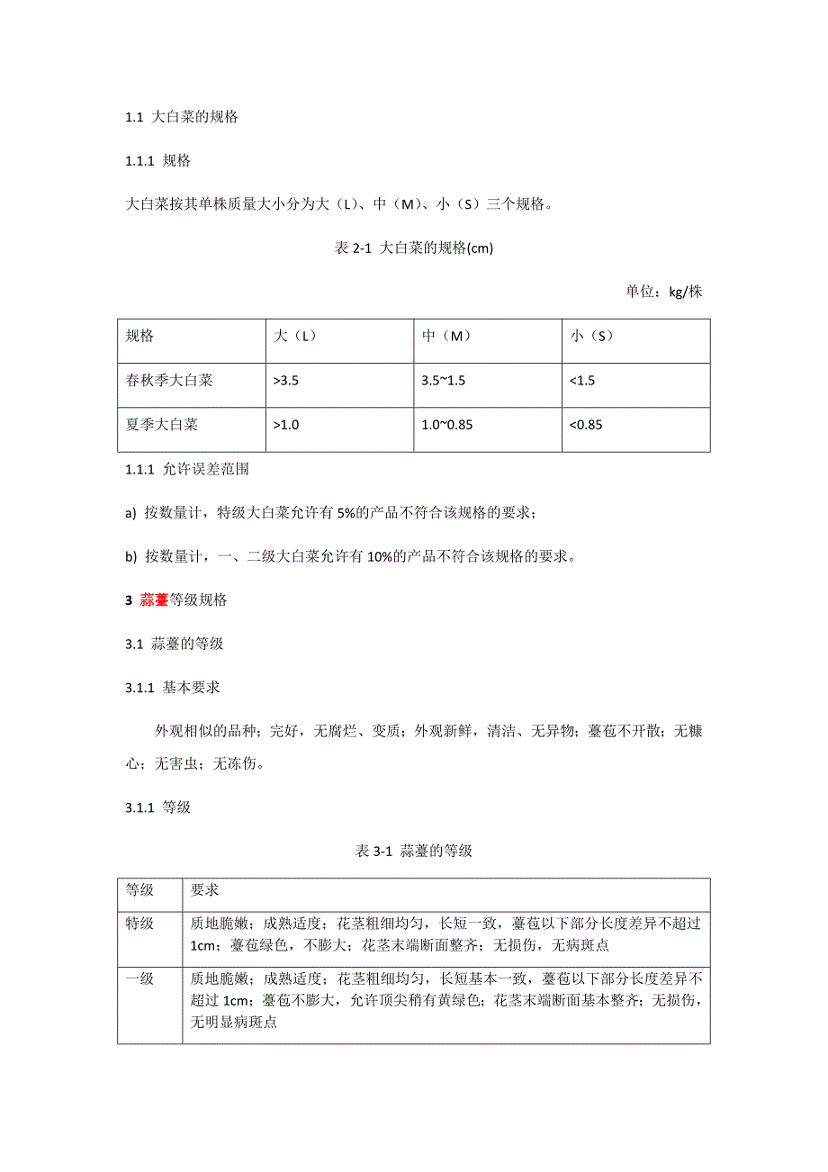 一块地12种蔬菜采摘标准_第3页