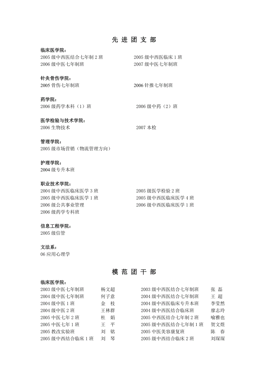 先 进 团 支 部_第1页