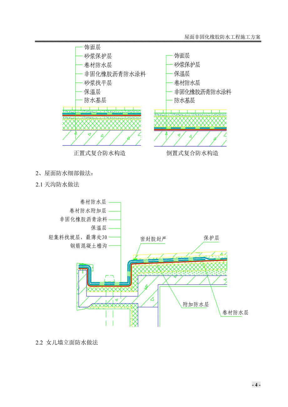 非固化橡胶屋面防水技术_第4页