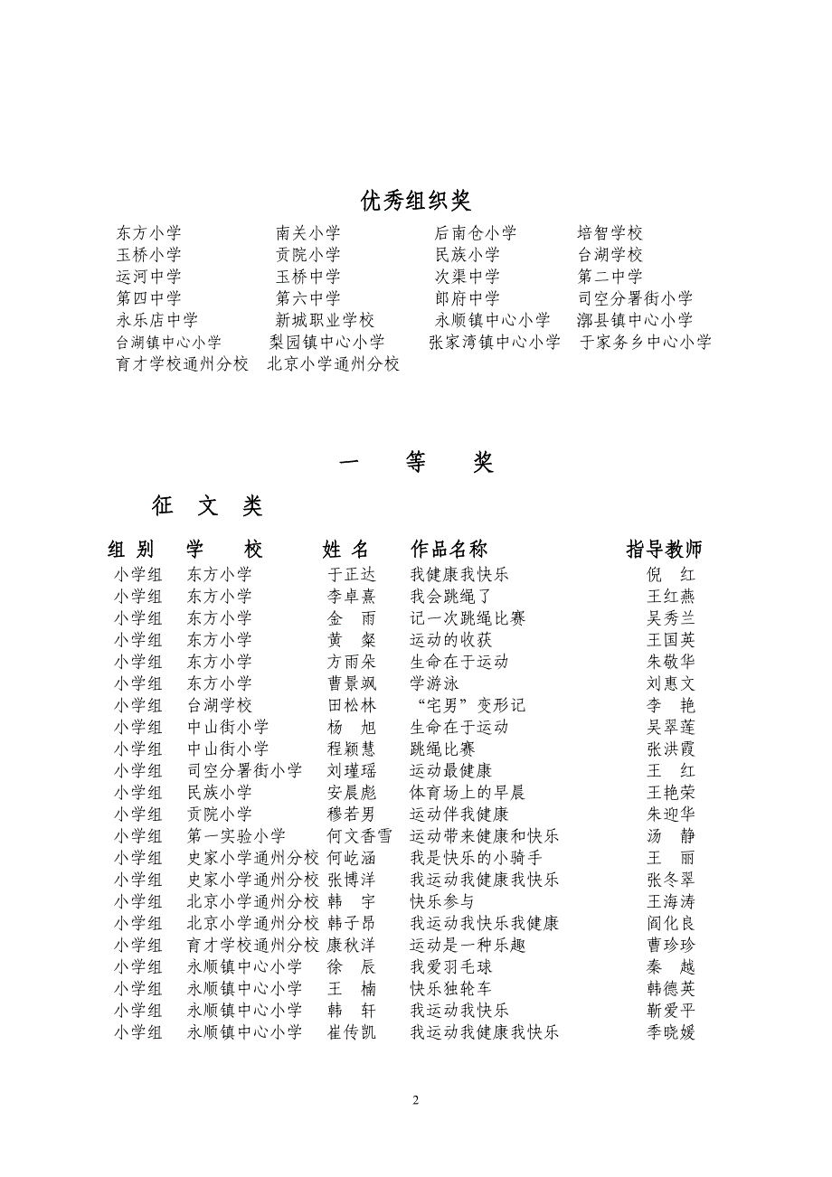 “我运动、我快乐、我健康” 通州区中小学征文、摄影、绘画_第2页