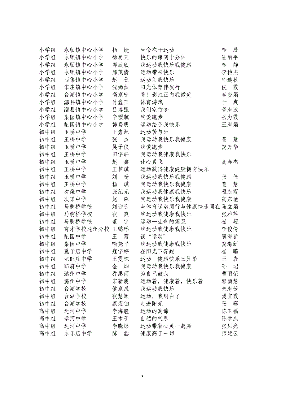 “我运动、我快乐、我健康” 通州区中小学征文、摄影、绘画_第3页