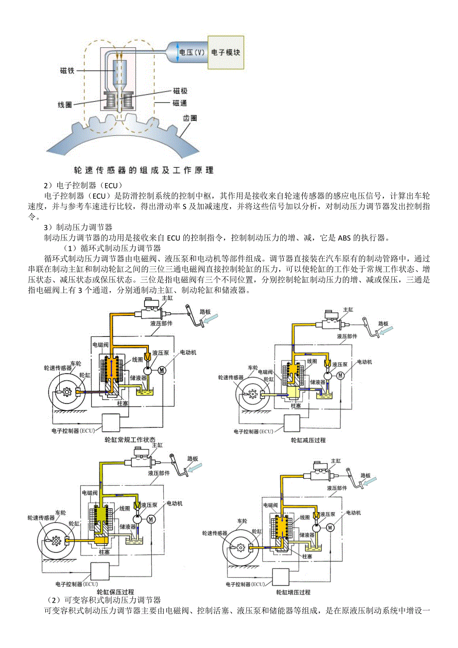 汽车防滑控制系统--ABS与ASR_第3页