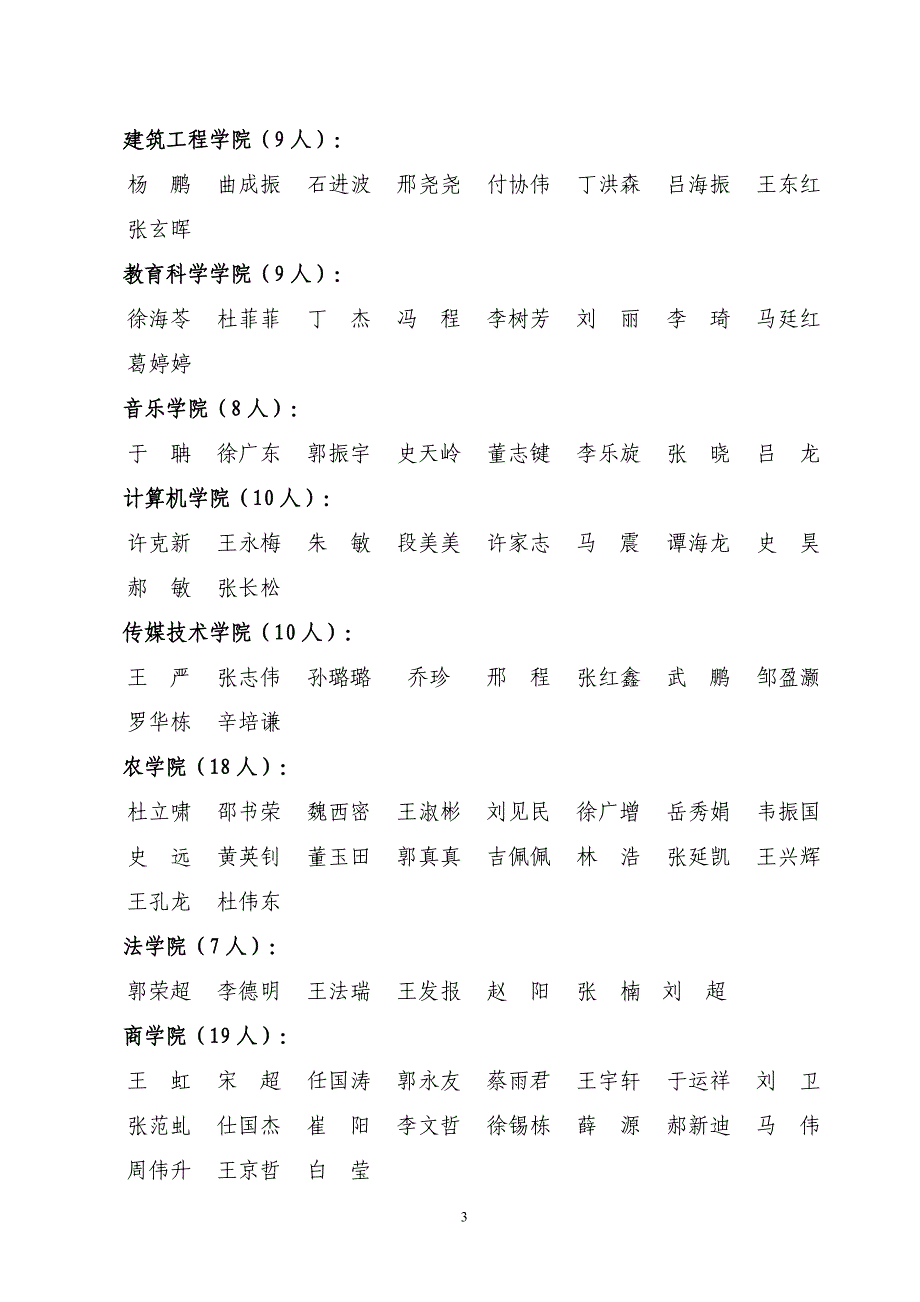 一、聊城大学暑期社会实践活动先进单位(15个)_第3页