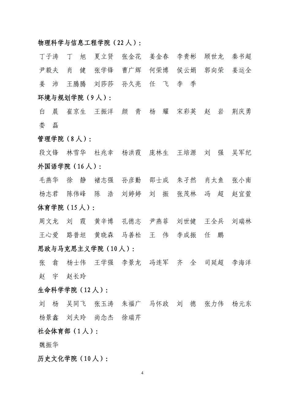 一、聊城大学暑期社会实践活动先进单位(15个)_第4页