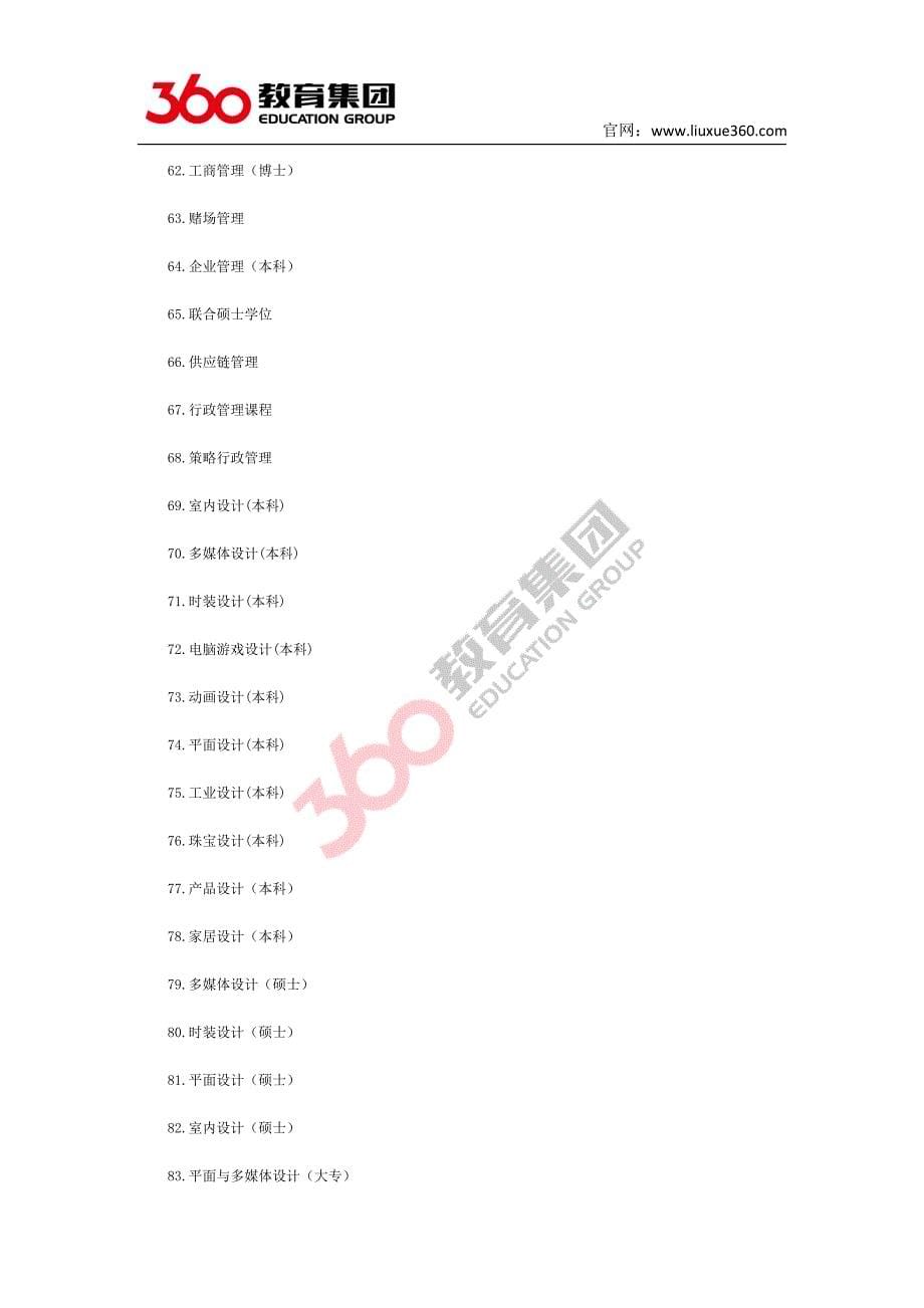 留学：新加坡大学专业_第5页