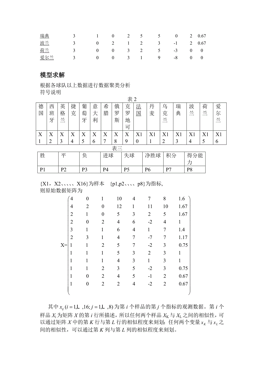 欧洲杯数学建模论文_第2页