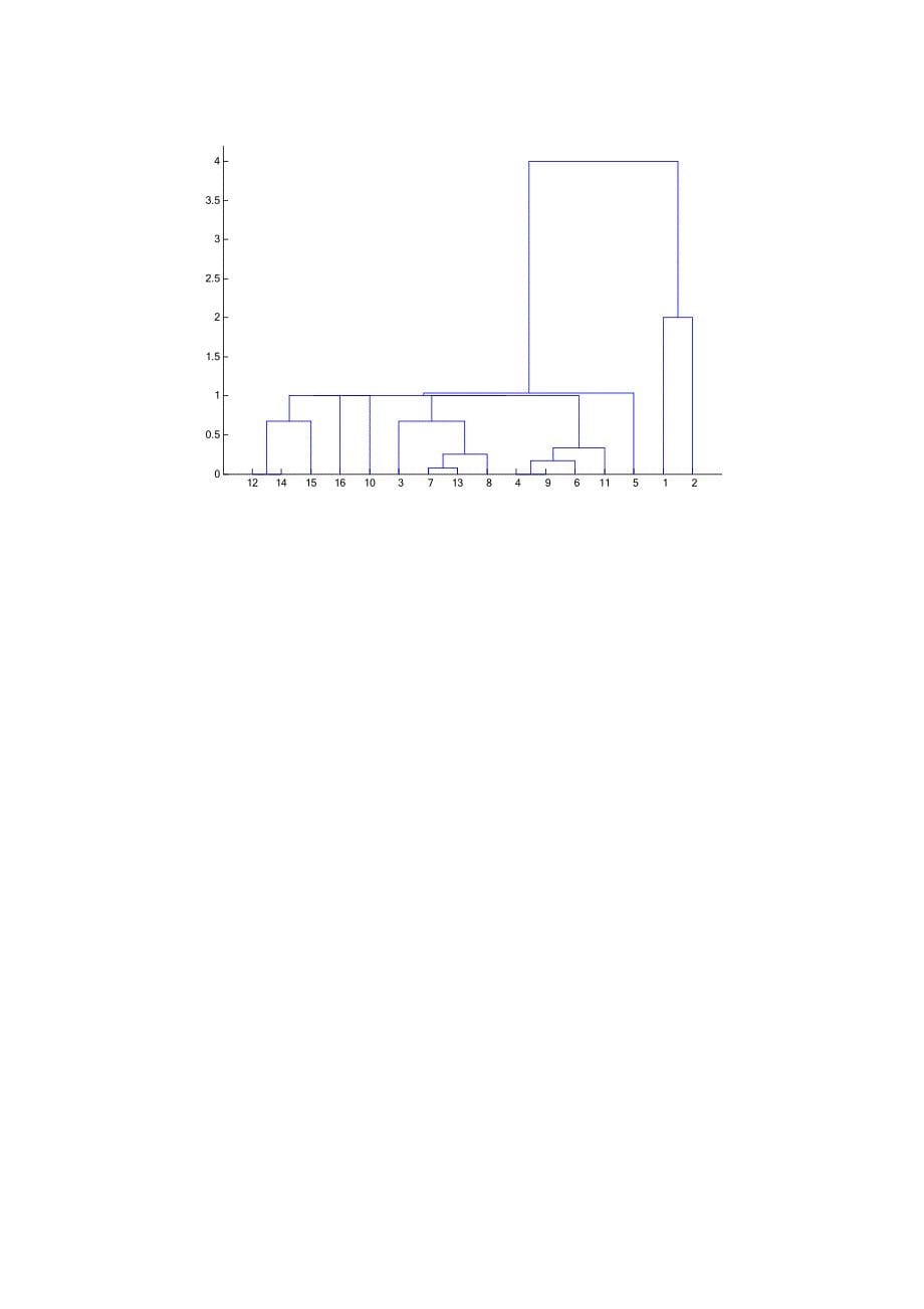 欧洲杯数学建模论文_第5页