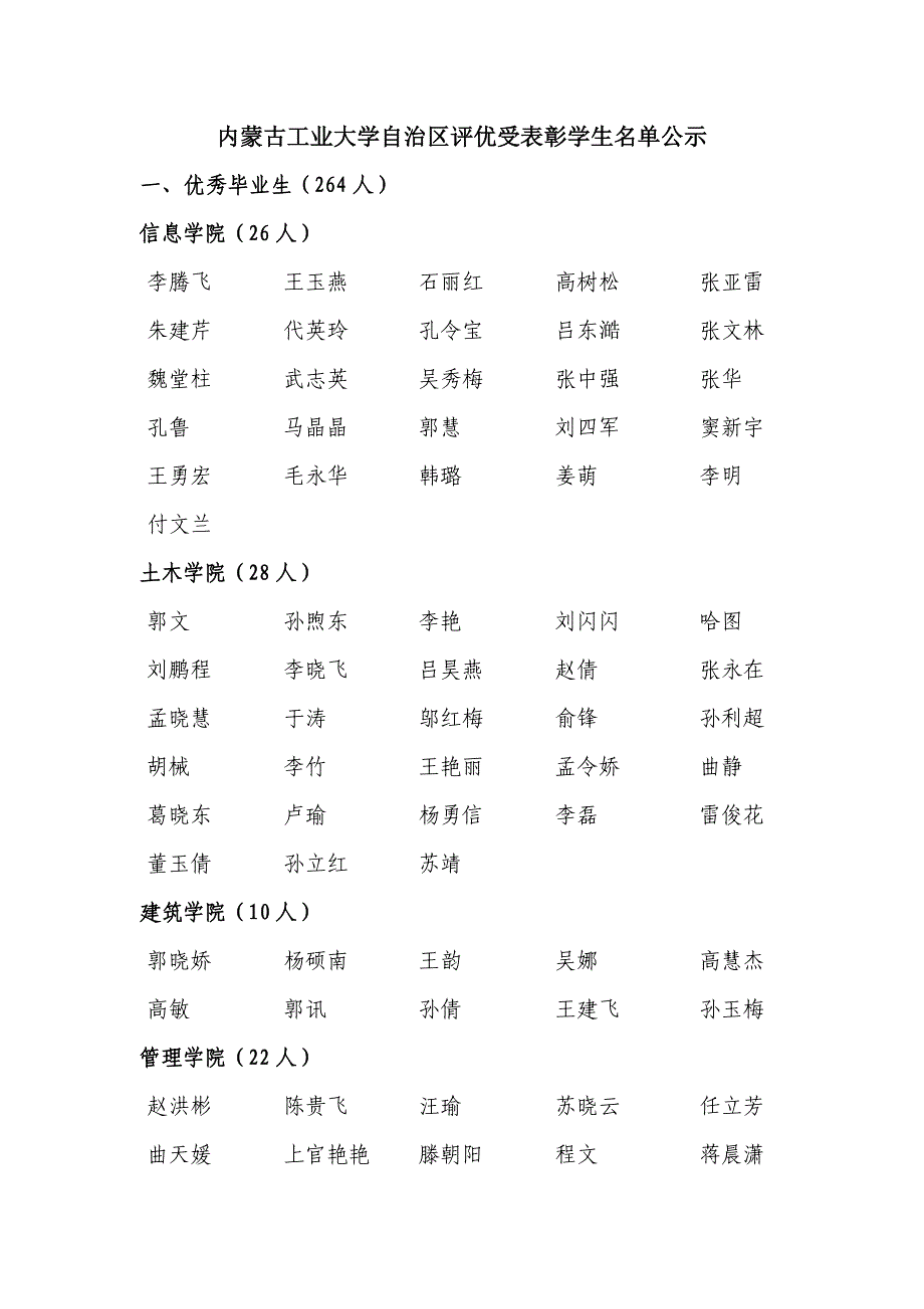 内蒙古工业大学自治区评优受表彰学_第1页