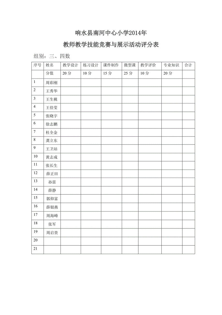 响水县南河中心小学评分表_第4页