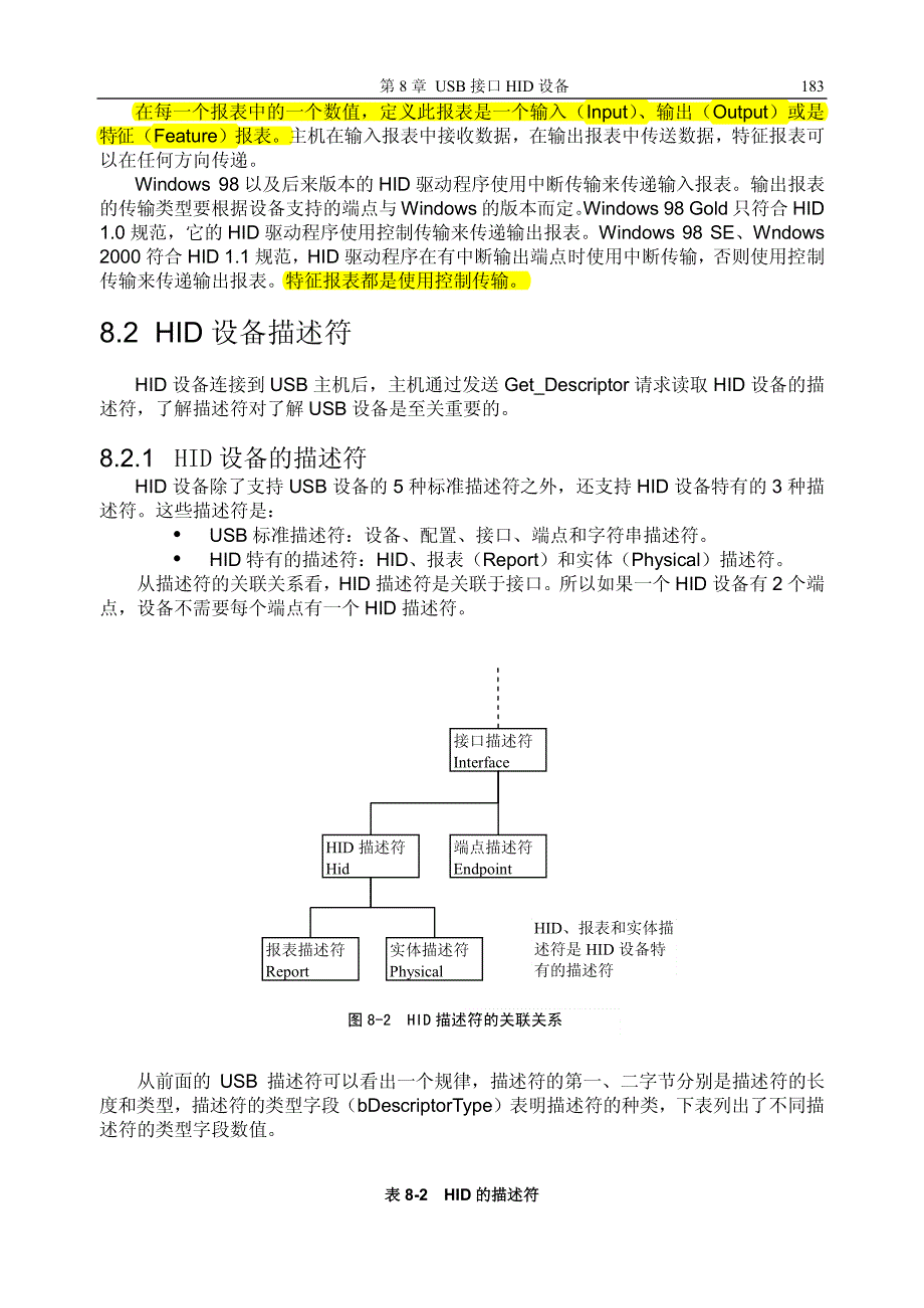 USB-HID协议中文版-USB接口HID设备_第3页