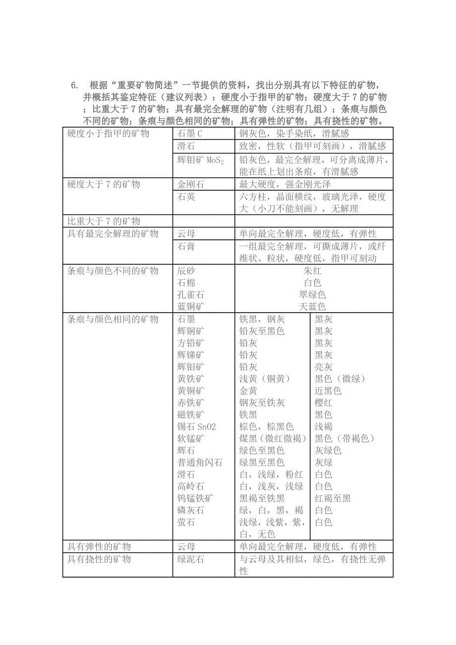 地质学三四章的答案_第4页