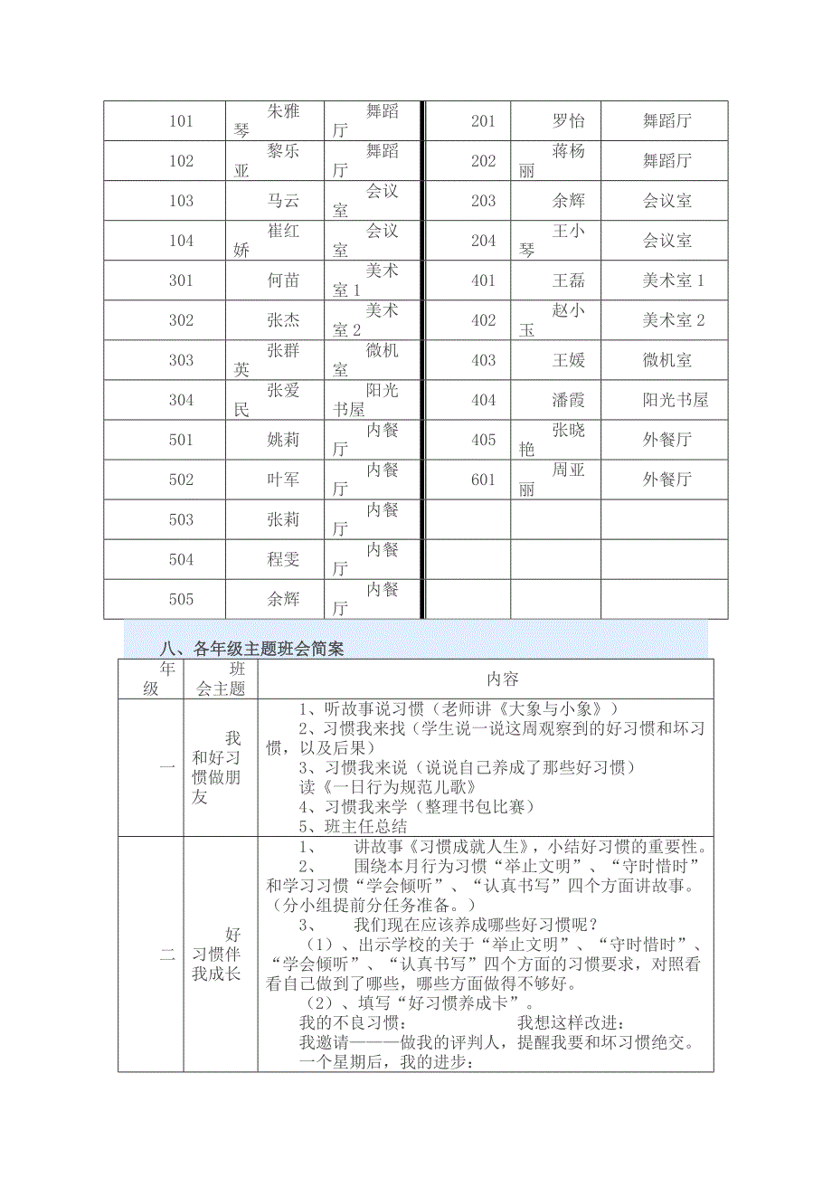 家长开放日活动方案_第4页