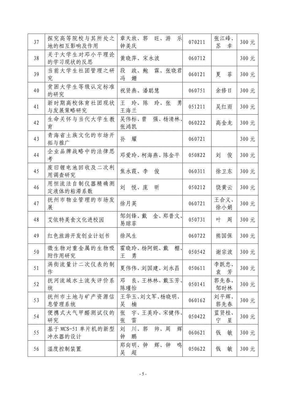 东华理工发[]49号_第5页