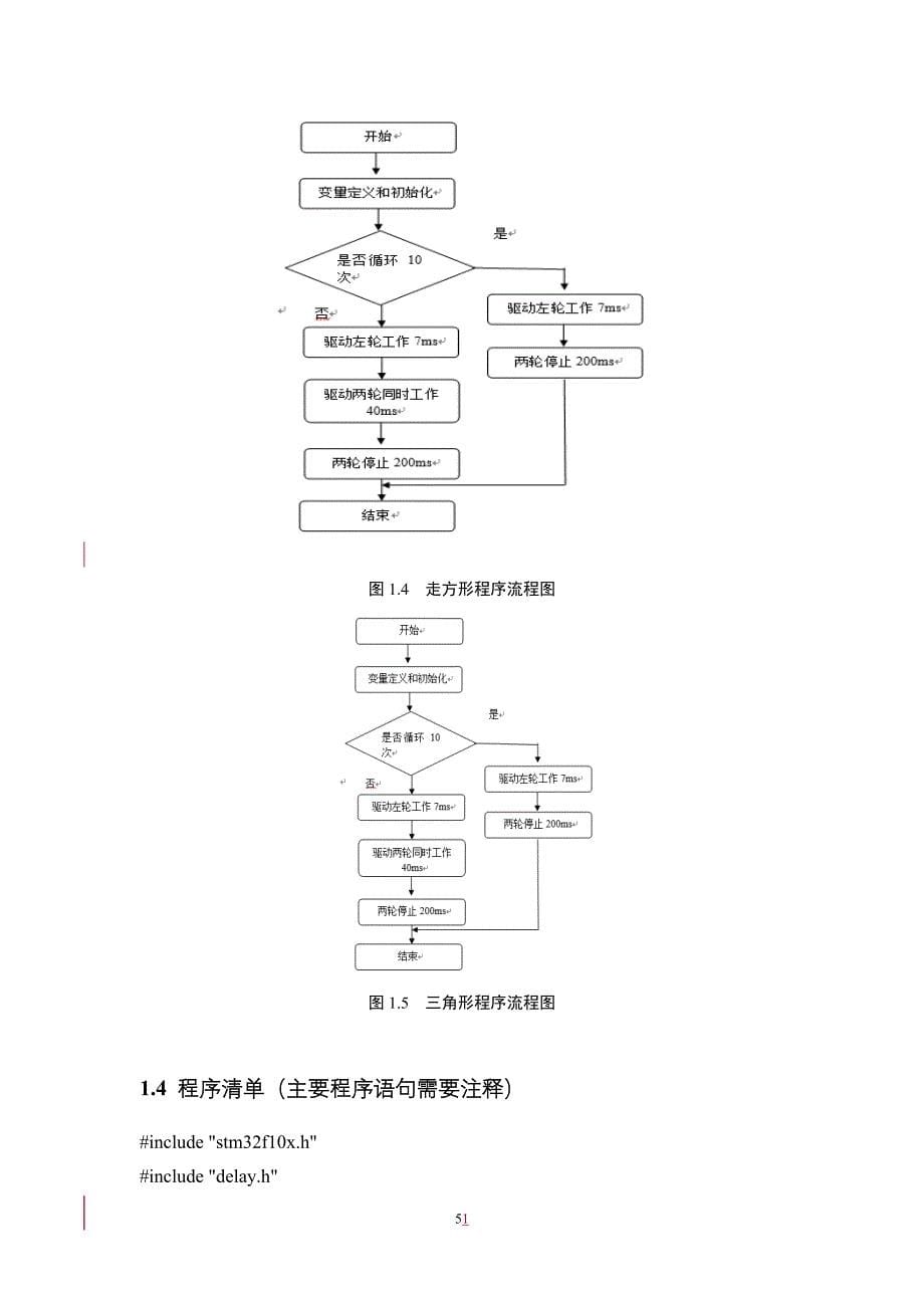 单片机实训模板_第5页