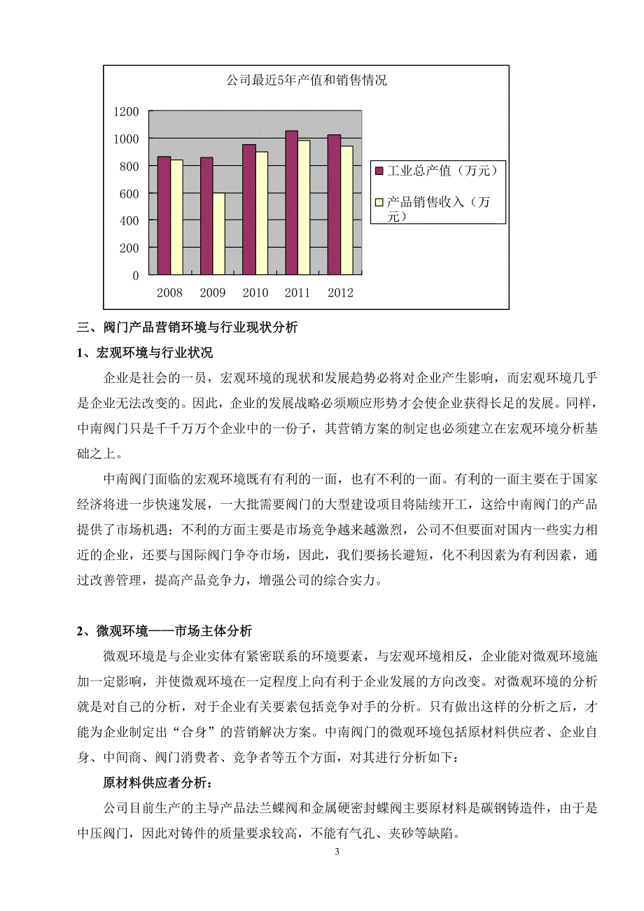 中南阀门市场营销策划 王子义.doc_第4页