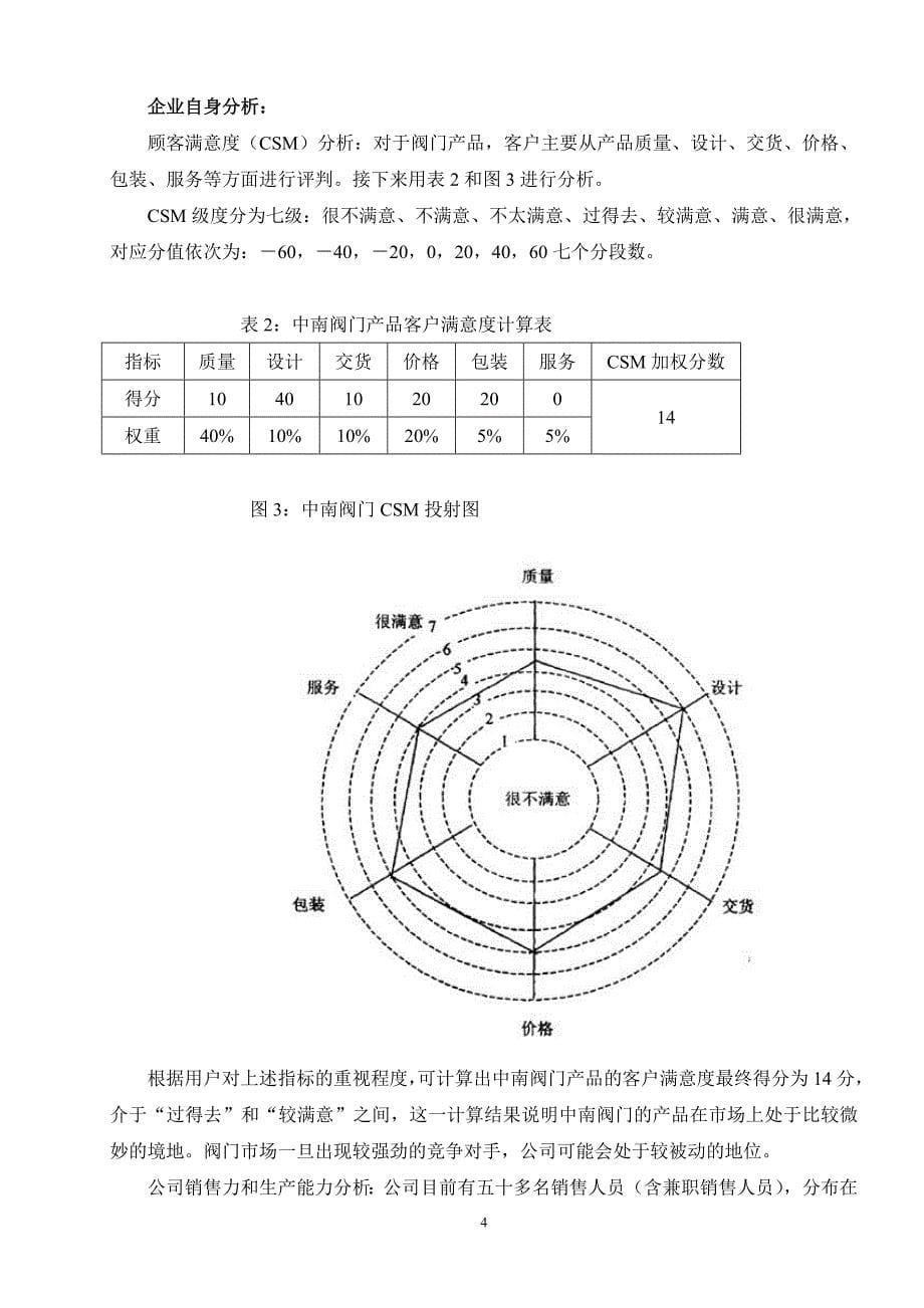 中南阀门市场营销策划 王子义.doc_第5页