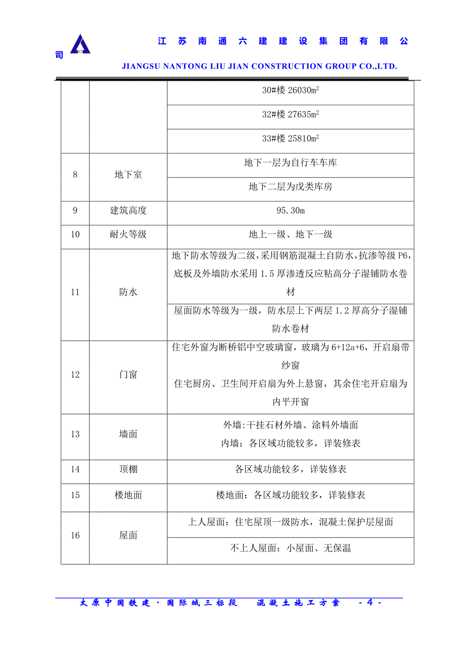 混凝土缺陷处理方案_第4页