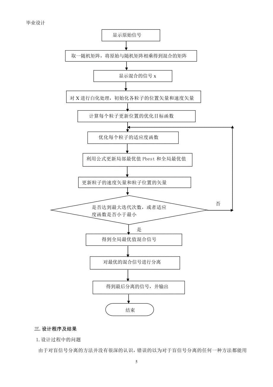 粒子群优化盲信号分离_第5页