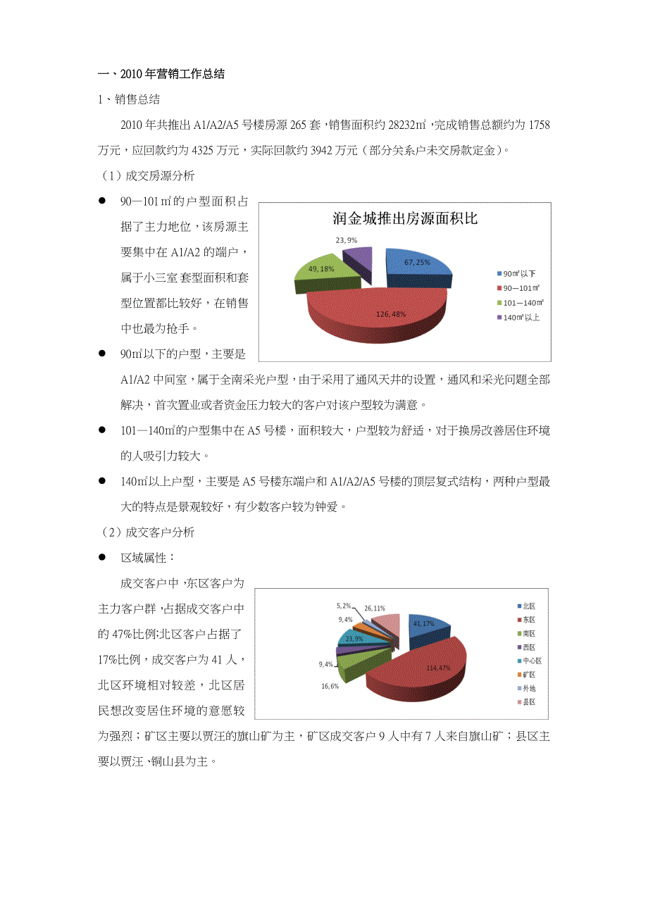 润金城项目营销计划_第2页