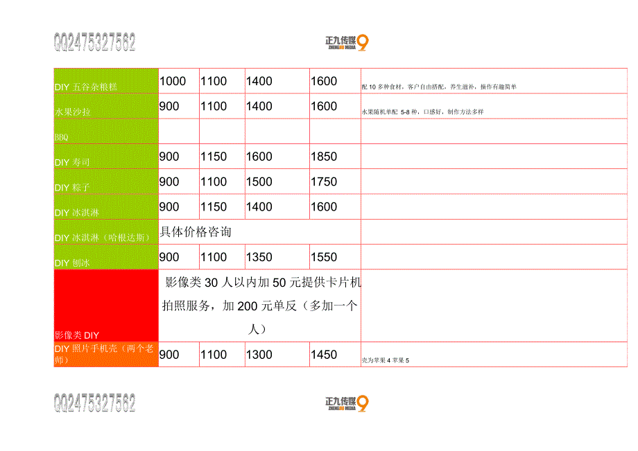 景德镇地产暖场diy周末DIY价格表正九传媒_第3页