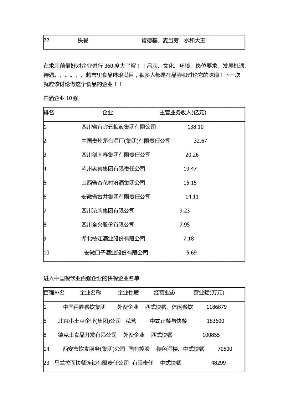 食品专业的职业选择_第3页