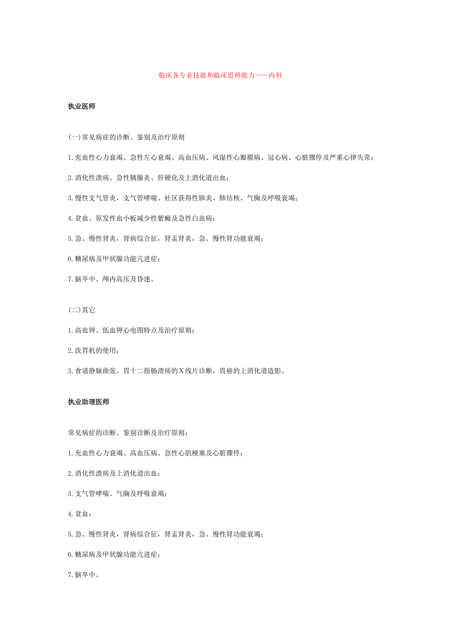 2017执业医师考试临床各专业技能和临床思辨能力——内科_第1页