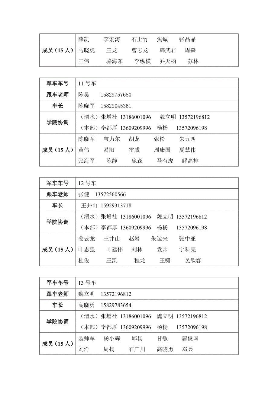 [精编]汽车学院级学生搬迁工作实施方案学生版_第5页