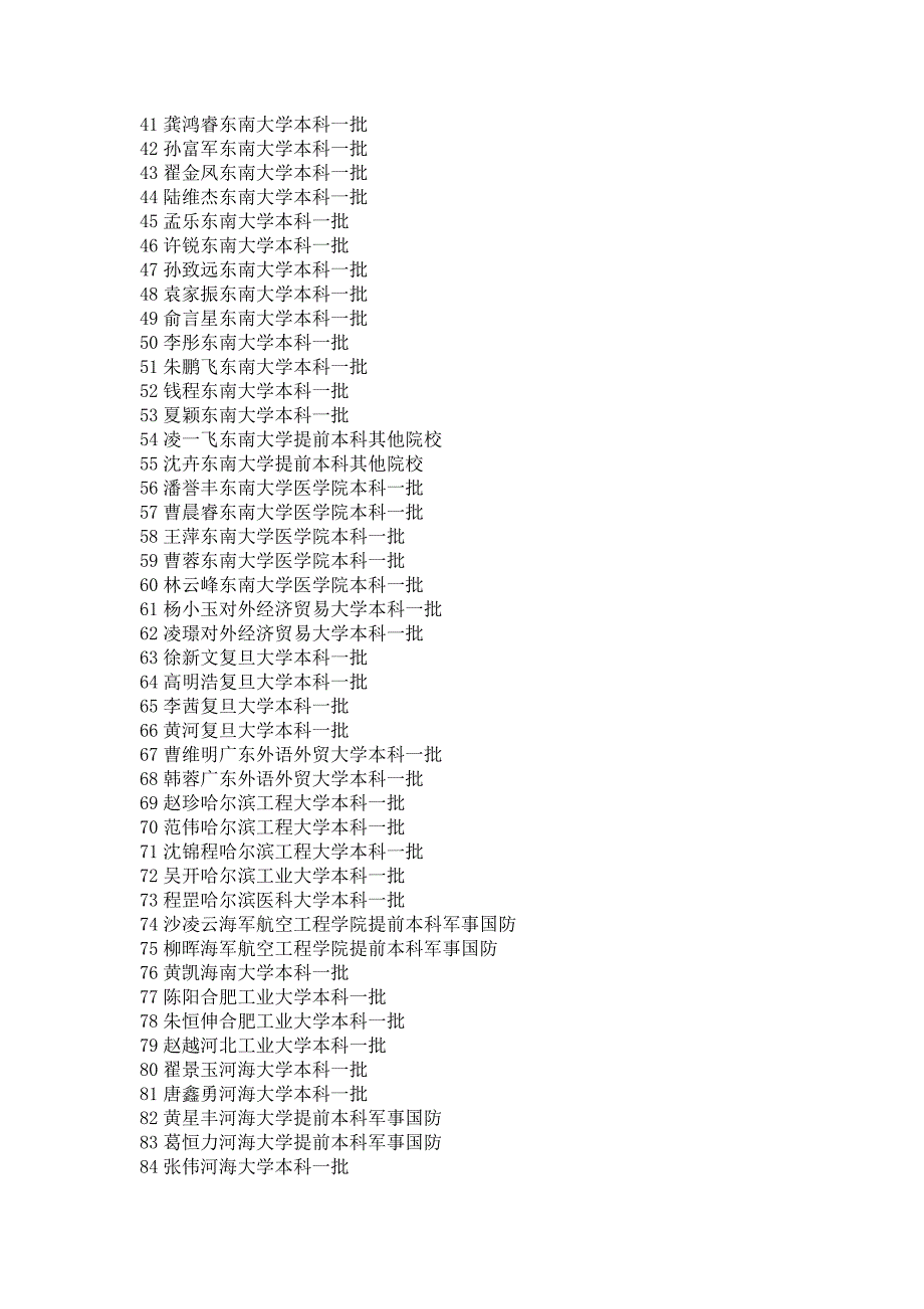 [精编]江苏省届学生录取高校名册_第2页