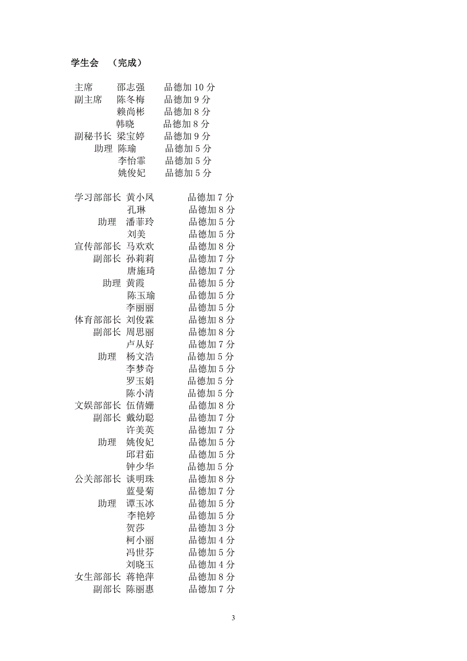 [精编]外国语学院-学年第二学期综合测评加扣分材料_第3页