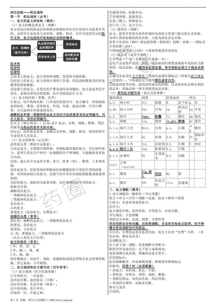 2017年初级师实践打印版29页_第1页