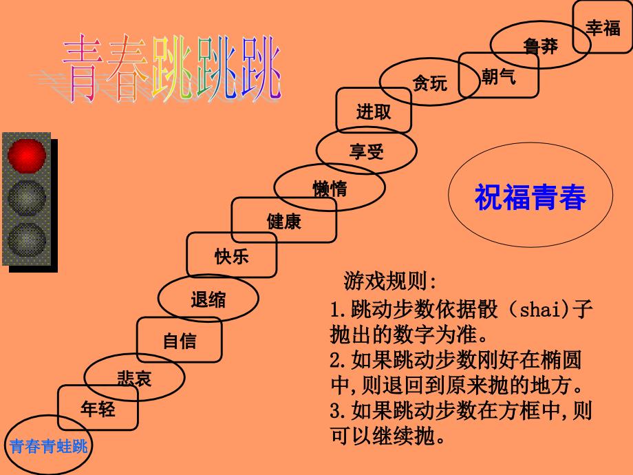 鲁人版《道德与法制》七年级上册第三课第一框《我们悄悄长大》课件18Ppt_第2页