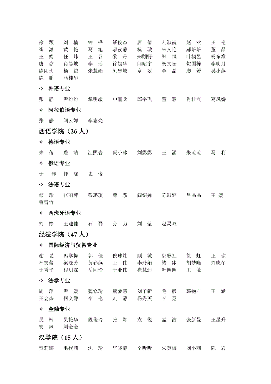 [精编]天津外国语学院-学年表彰名单_第3页