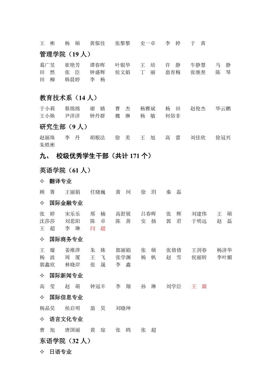 [精编]天津外国语学院-学年表彰名单_第4页