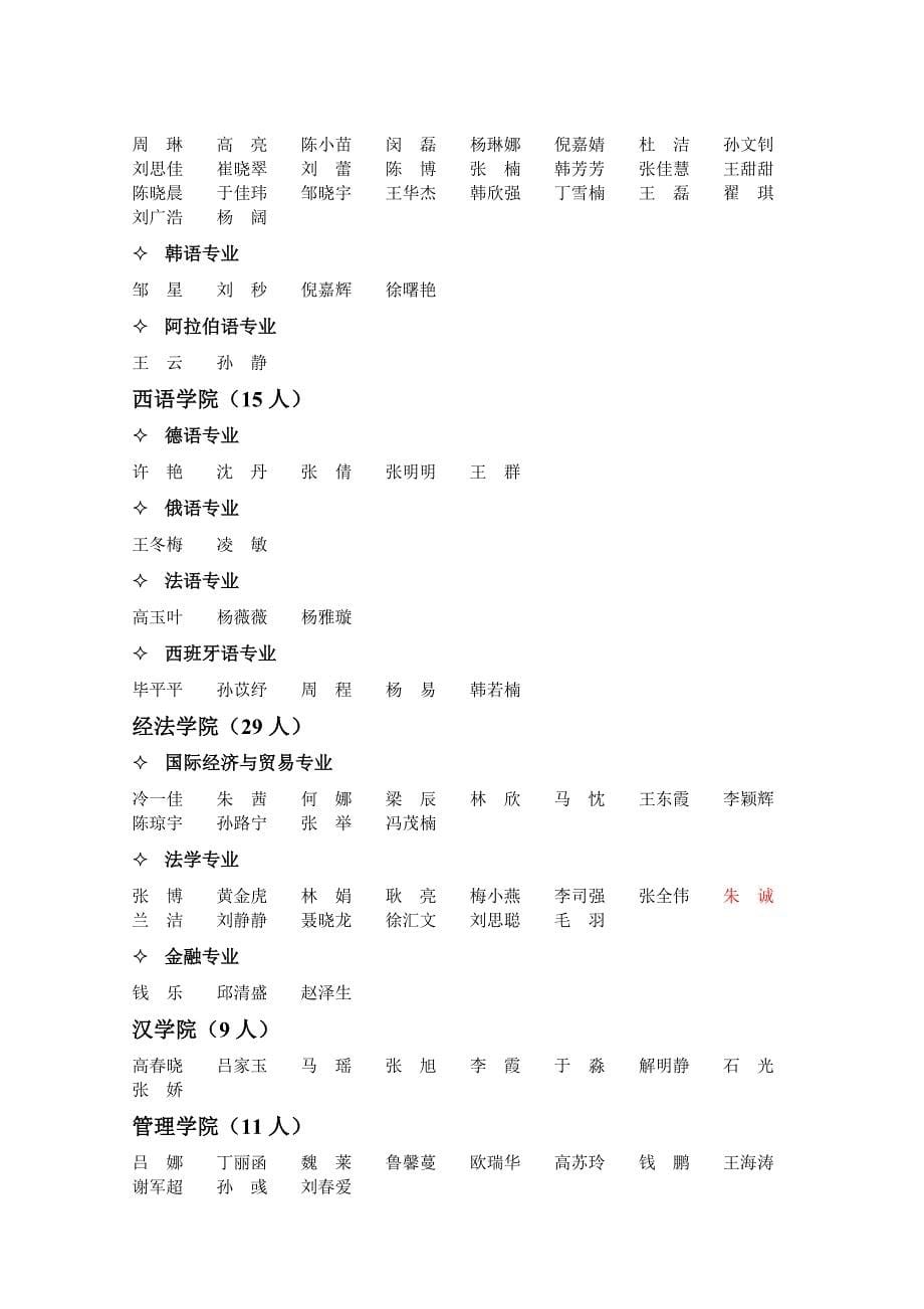 [精编]天津外国语学院-学年表彰名单_第5页