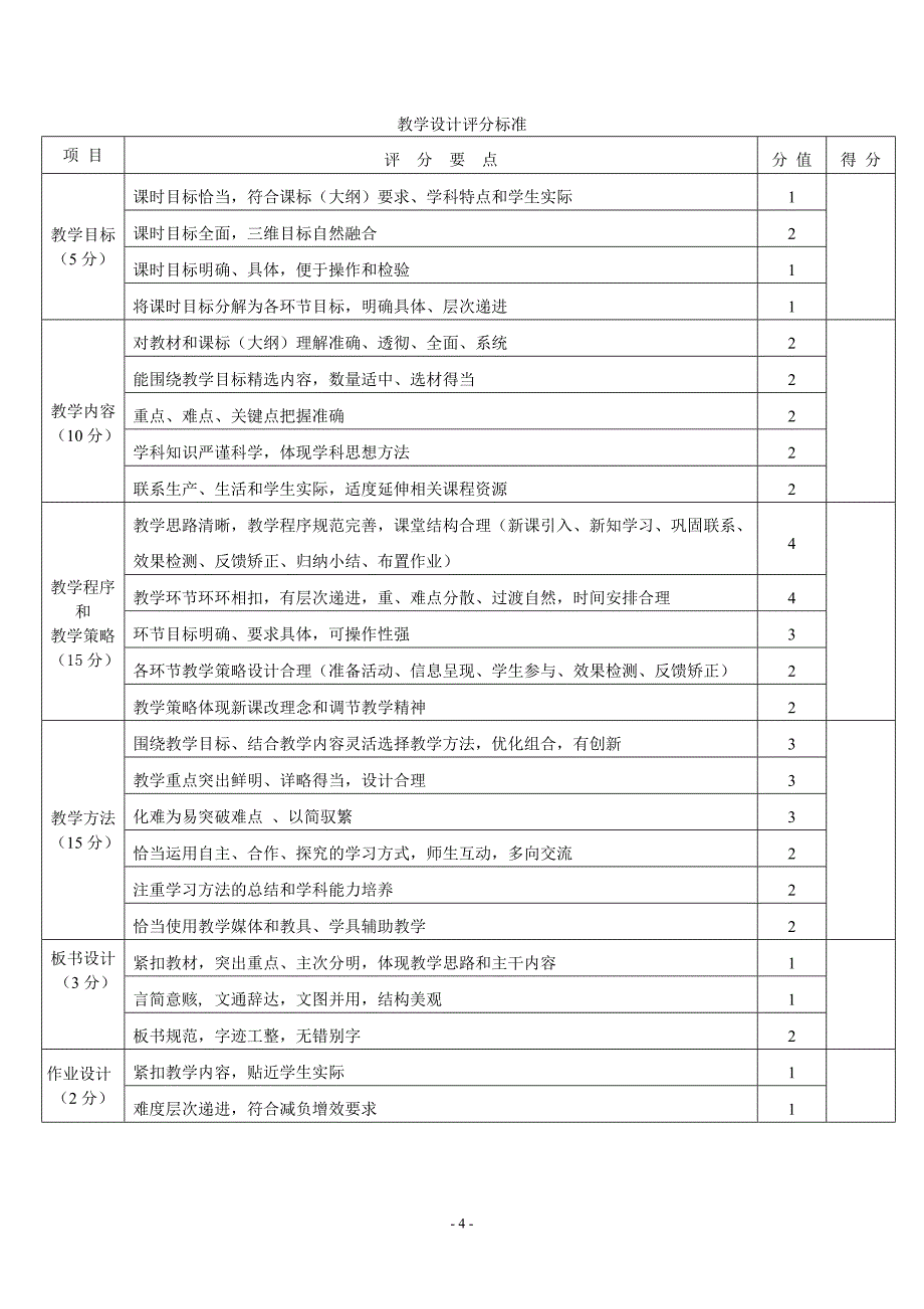 郑州市达标课基础试题_第4页