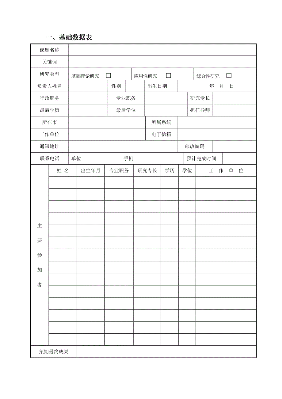 辽宁省教育科学规划课题立项申请_第4页