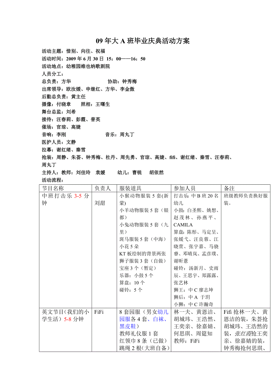 [精编]09毕业庆典当日流程_第1页