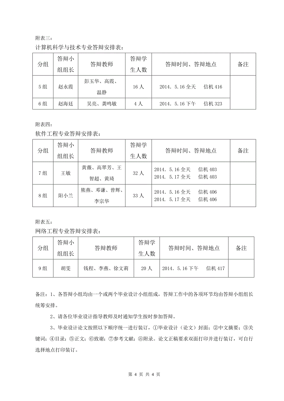 [精编]届本科毕业论文答辩安排(0507修改..._第4页