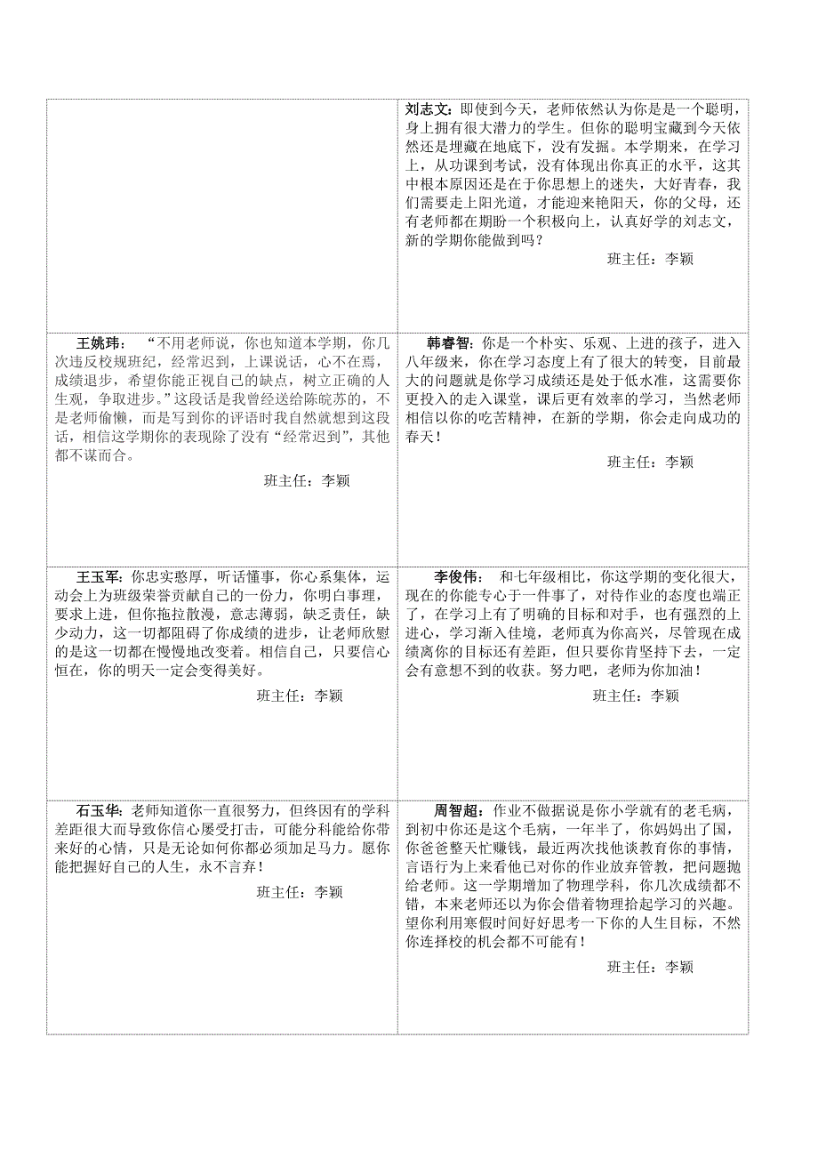 [精编]8年级第一学期评语_第2页