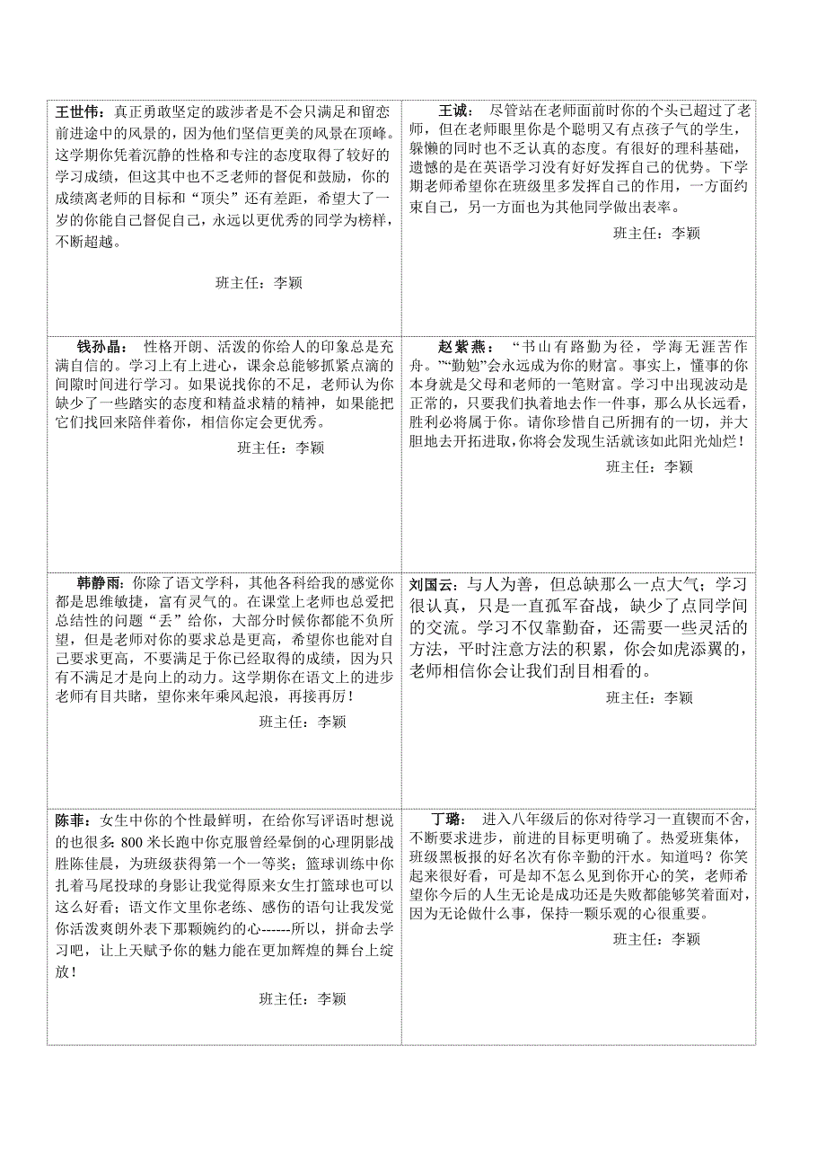 [精编]8年级第一学期评语_第3页