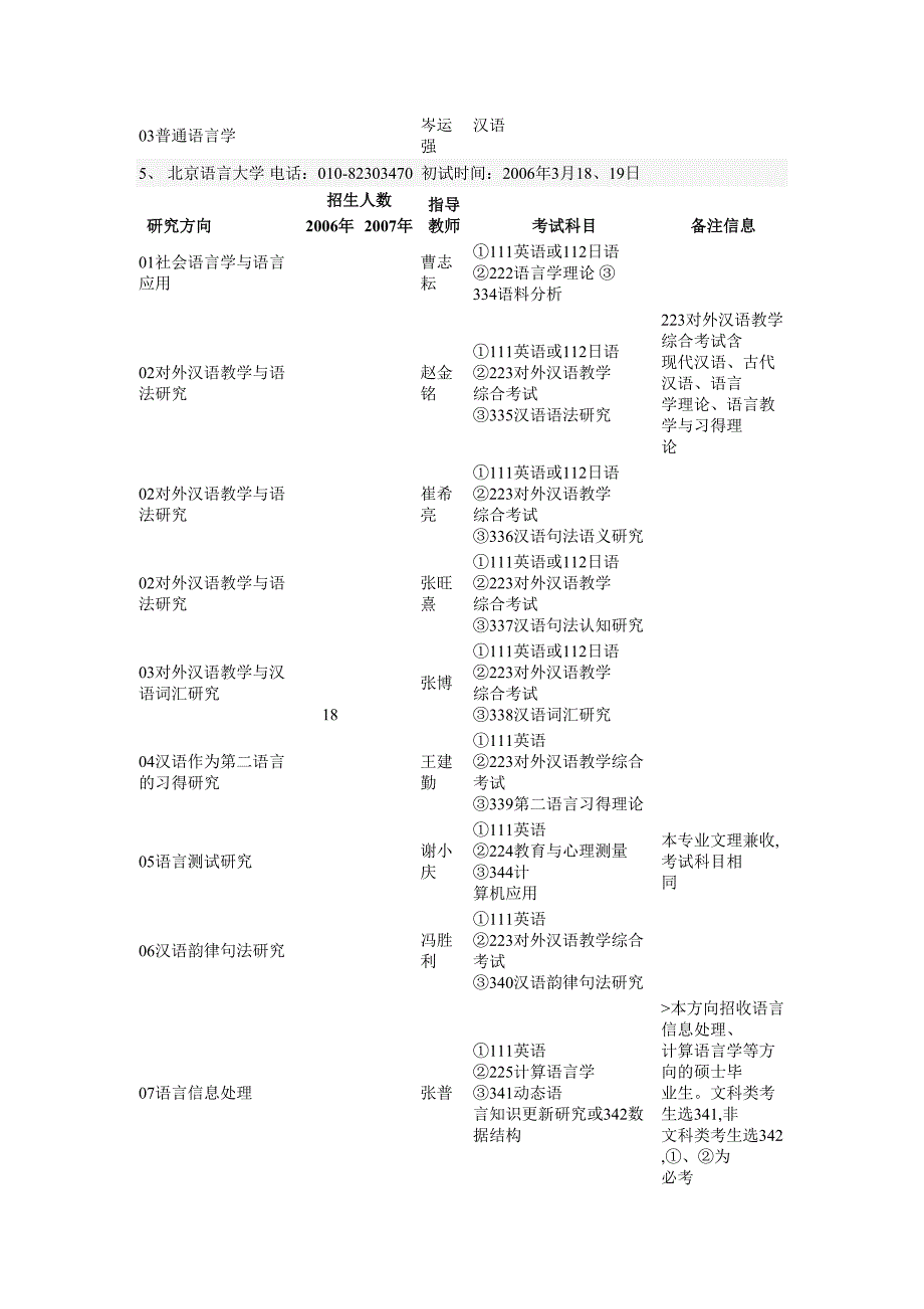 [精编]全国对外汉语博士点院校_第2页