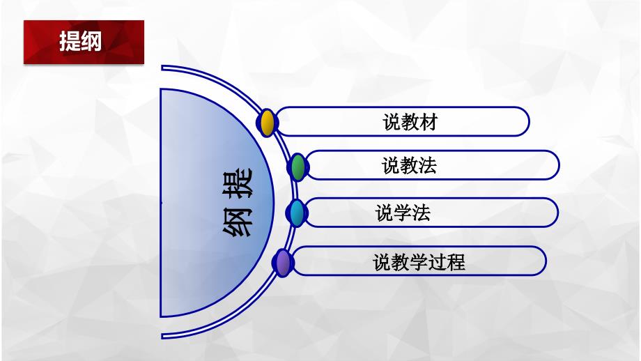 自动控制系统-说课zhl_第2页