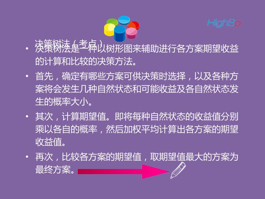 二级人力资源基础知识第二节 企业计划与决策b_第2页