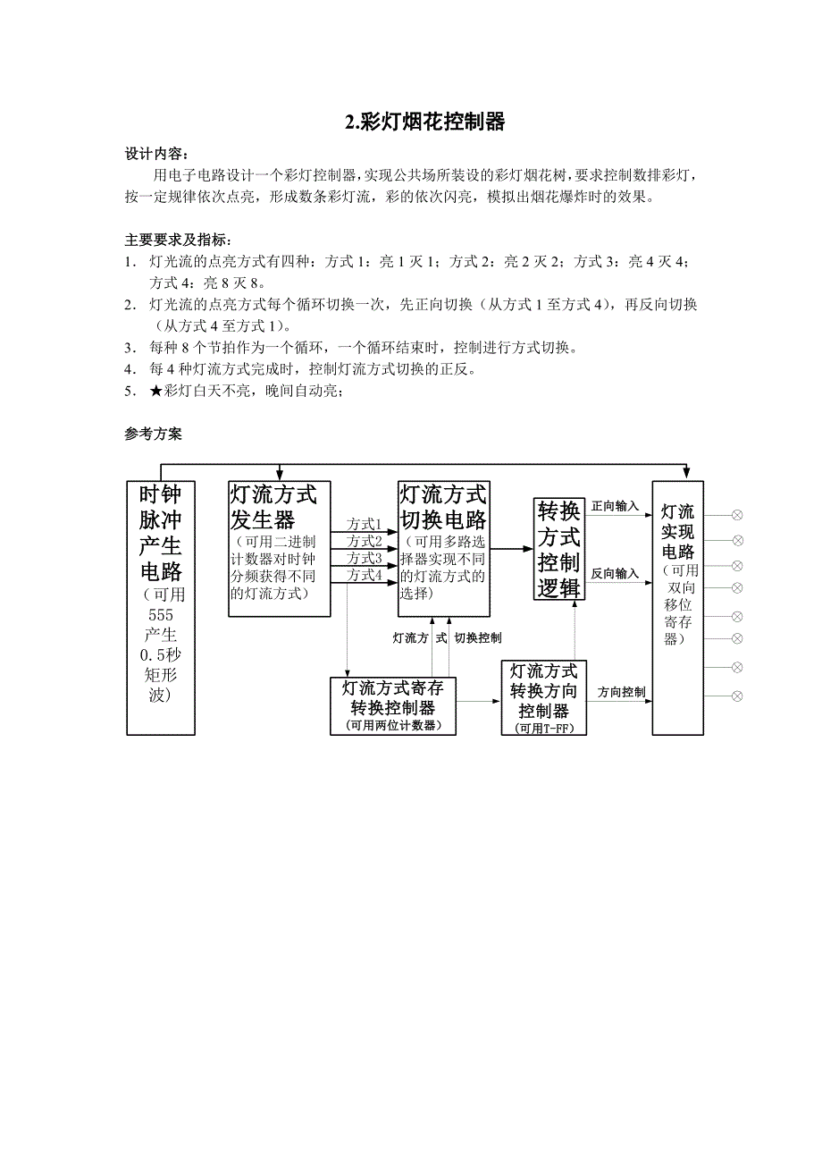 [精编]合肥工业大学电子电路课程设计课题_第2页