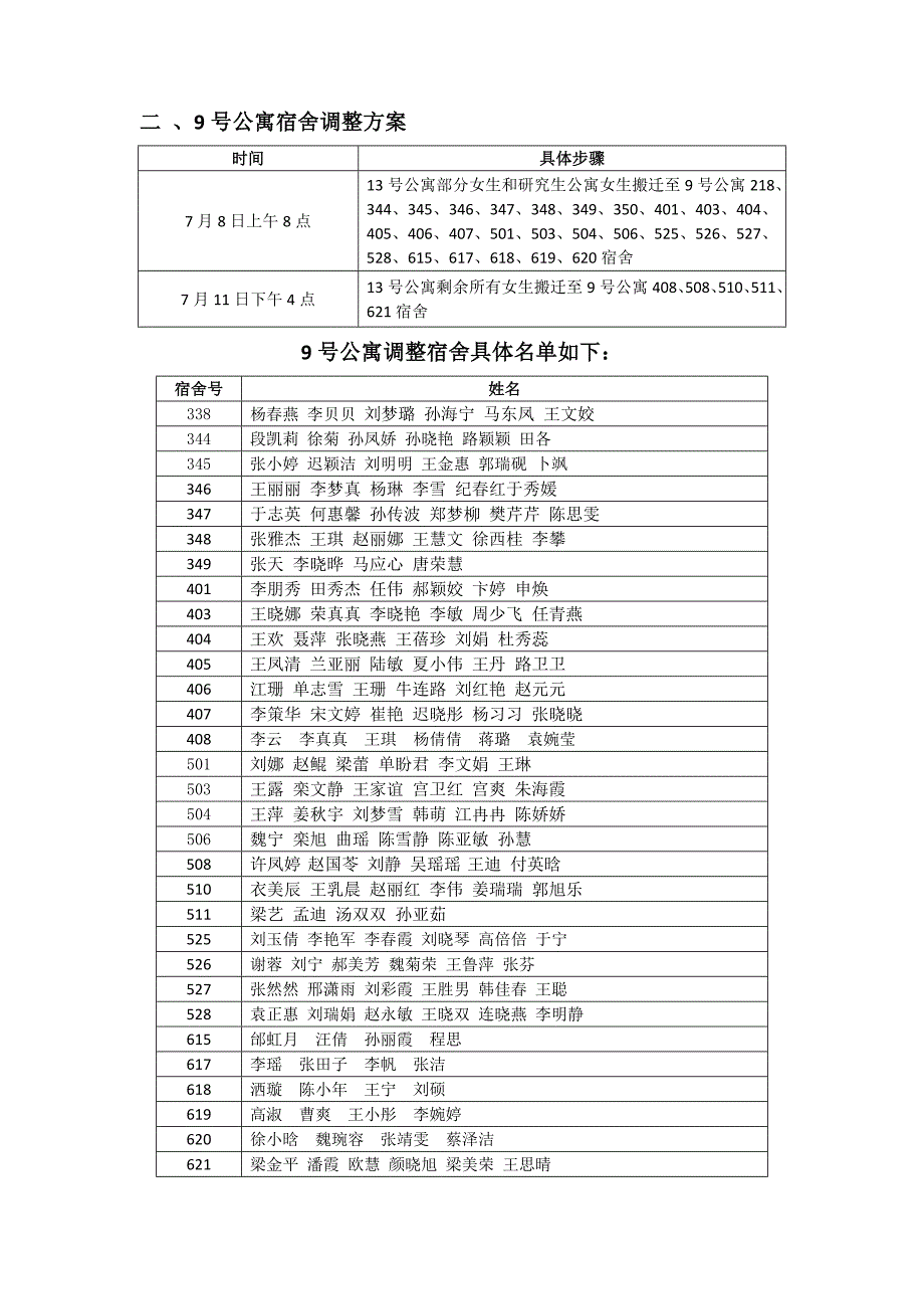 [精编]建筑工程学院宿舍调整方案_第4页