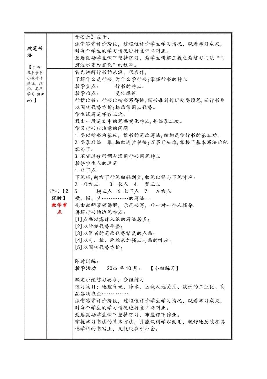 汉字书法学习与鉴赏校本课程实施方案_第5页