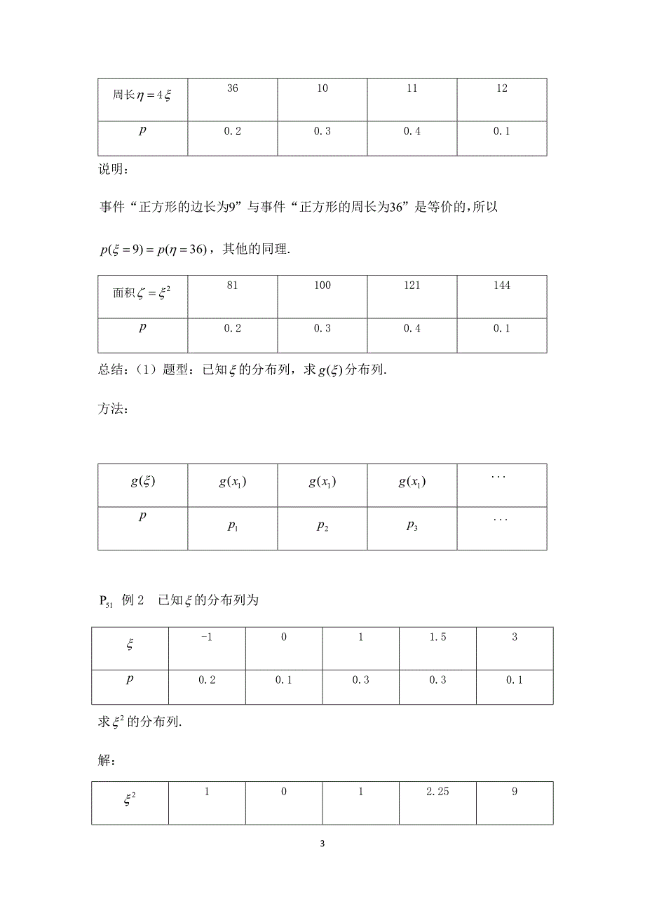 2.4--随机变量函数的分布_第3页