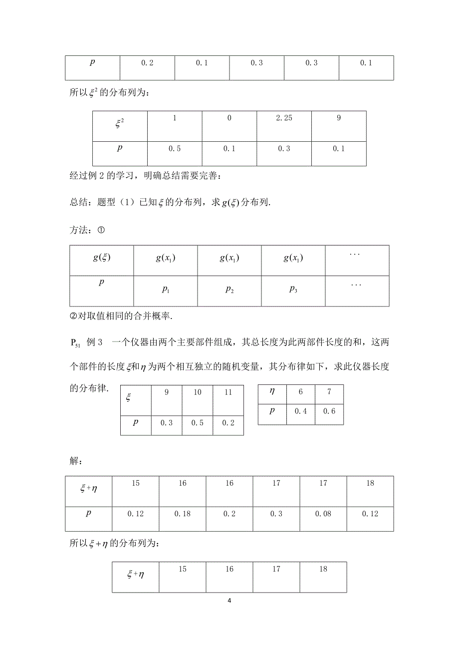 2.4--随机变量函数的分布_第4页