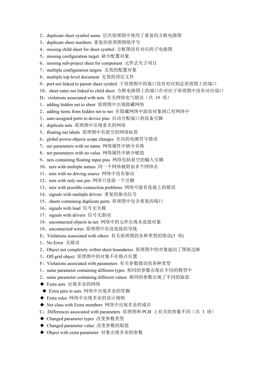 AD6电气规则错误报告中英文对照_第2页